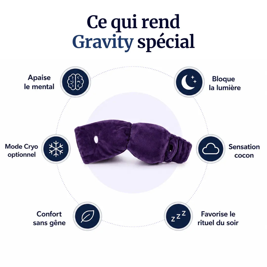 Masque de sommeil lesté | Gravity