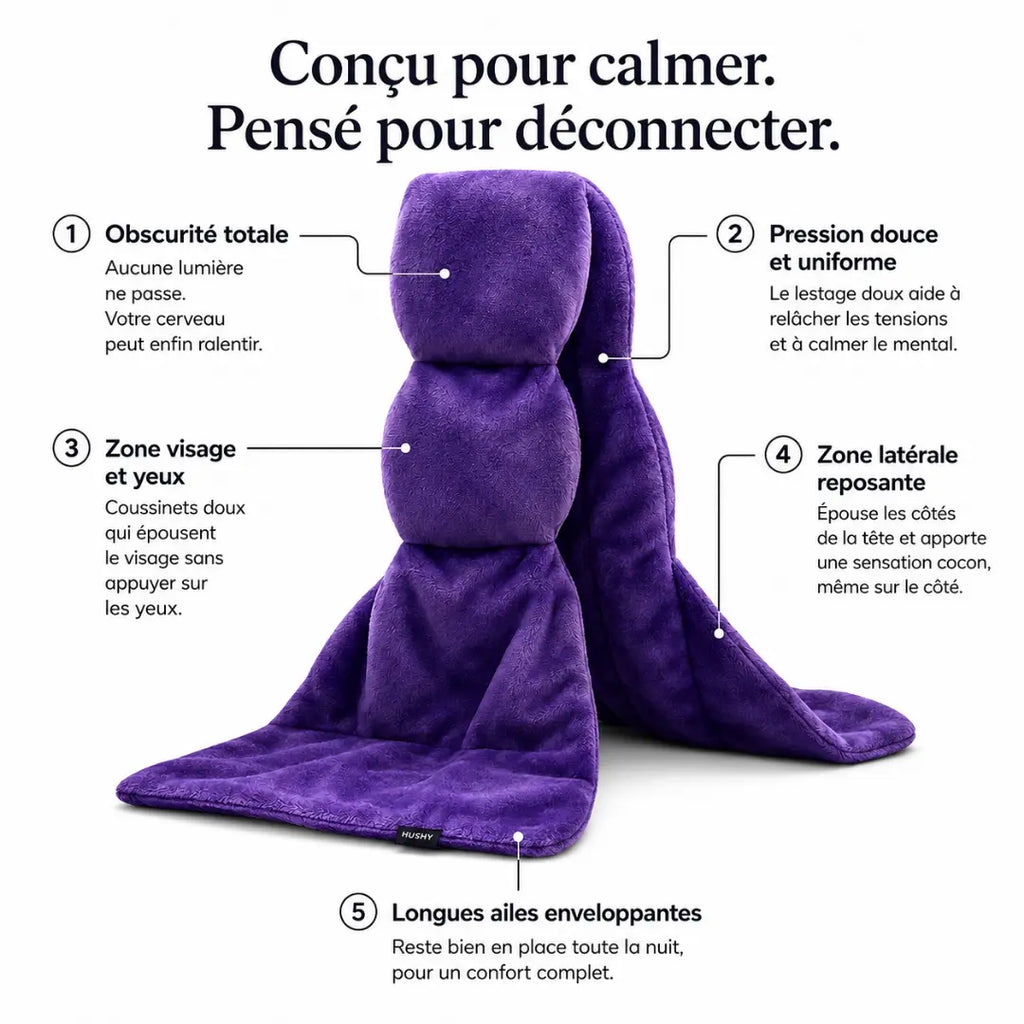 Masque de sommeil lesté | Gravity