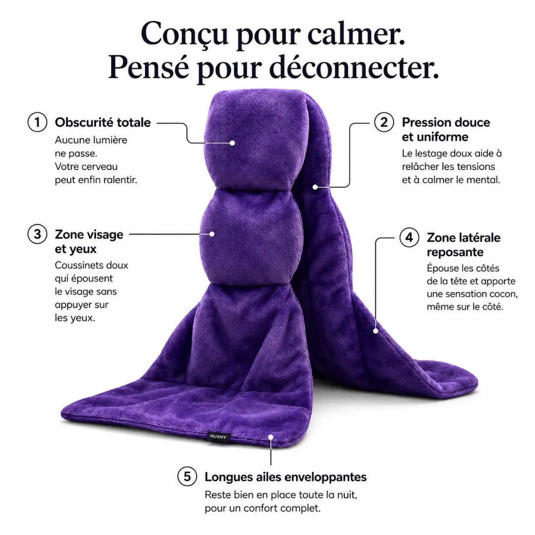 Masque de sommeil lesté | Gravity