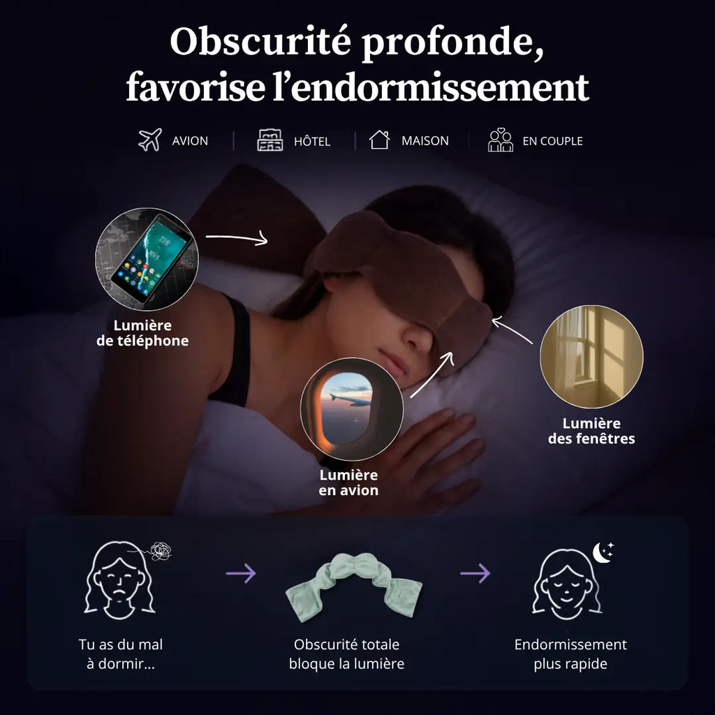 Masque de sommeil lesté | Gravity