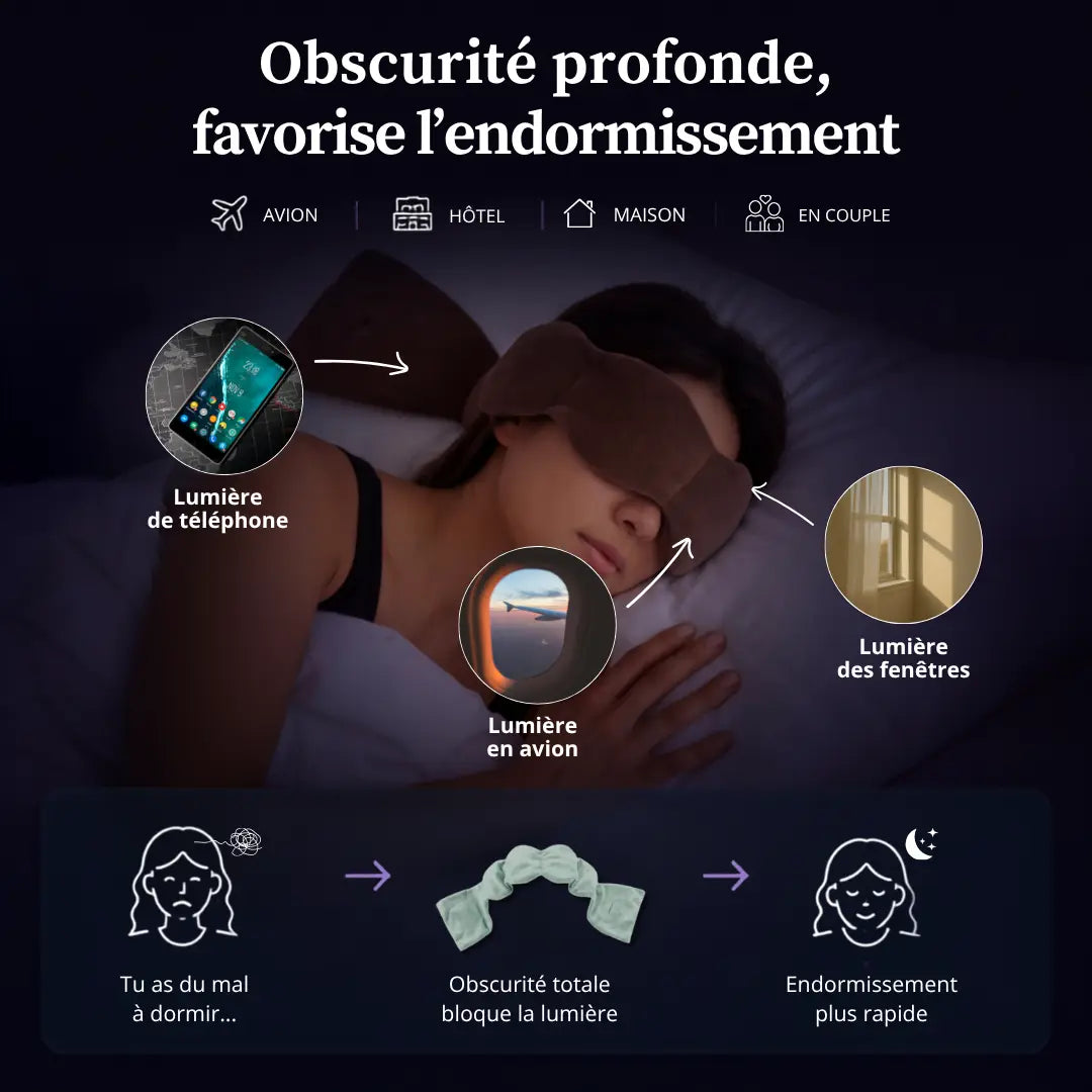 Masque de sommeil lesté | Gravity